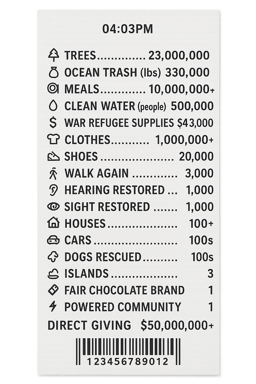 Design graphic: Impact Receipt