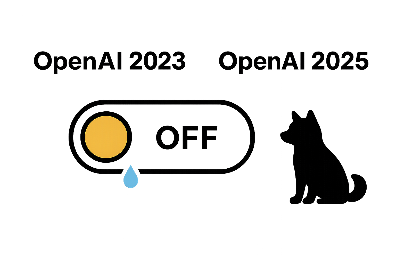 Design graphic: Dash Toggle