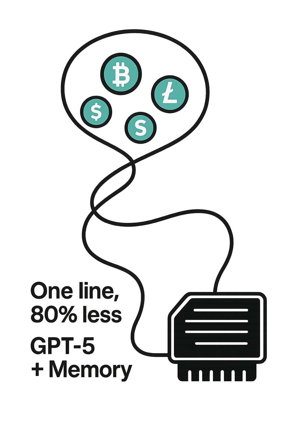 Design graphic: One-Line Lasso